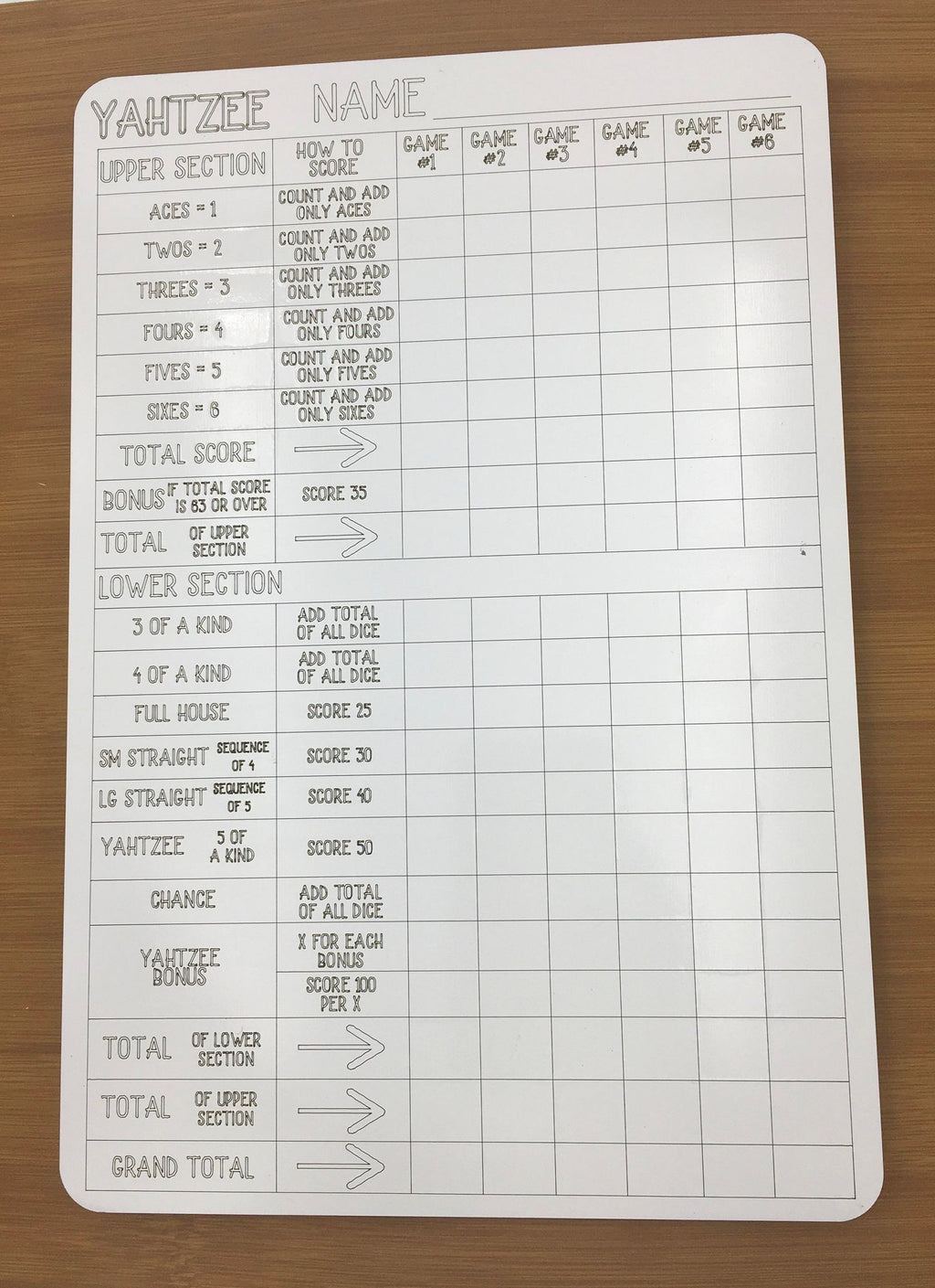 Yahtzee Score Board