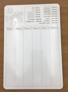 Farkle Score Board